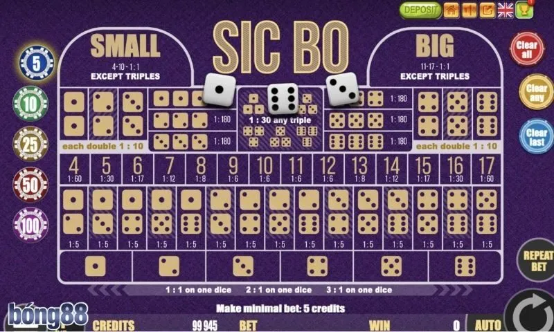 Sicbo là gì và vận hành như thế nào?