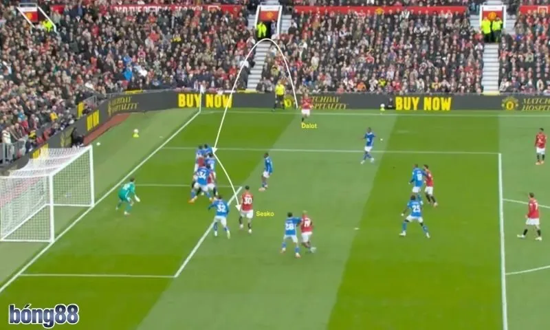 Những yếu tố cần theo dõi khi soi kèo ném biên